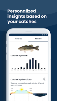 Descargar Fishbrain Pronósticos de pesca Deporte para Android captura de pantalla 6