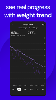 Descargar MacroFactor - Macro Tracker Salud y estado fisico para Android captura de pantalla 7