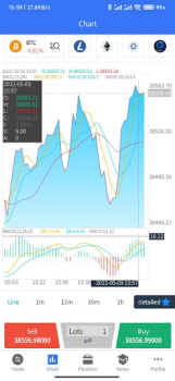 Descargar MTFE Finanzas para Android captura de pantalla 2