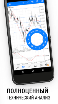 Descargar MetaTrader 5 Finanzas para Android captura de pantalla 4
