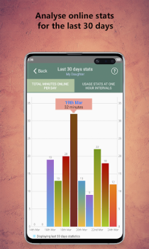 Descargar WaStat - rastreador de WhatsAp Herramientas para Android captura de pantalla 4