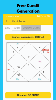 Descargar My AstroGuruji : Astrology App Estilo de vida para Android captura de pantalla 7