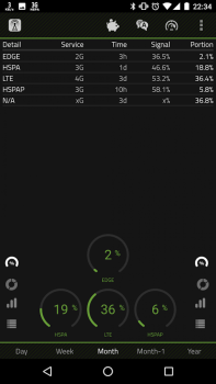 Descargar 2G 3G 4G LTE Network Monitor Herramientas para Android captura de pantalla 3