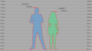 Descargar Hikaku sitatter app for height Salud y estado fisico para Android captura de pantalla 4