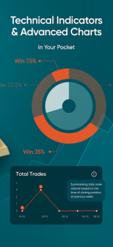 Descargar Vantage:All-In-One Trading App Finanzas para Android captura de pantalla 5