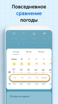 Descargar Pantalla del Clima Clima para Android captura de pantalla 2