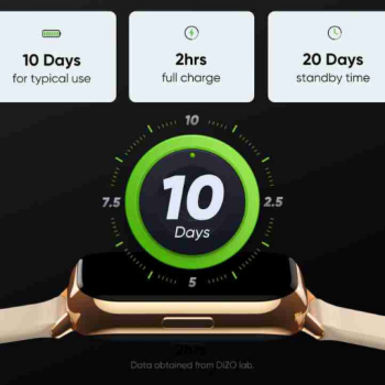 Descargar Dizo | Watch 2 Pro - Guide Estilo de vida para Android captura de pantalla 4
