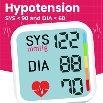 Descargar Blood Pressure BPM Tracker Herramientas para Android captura de pantalla 4