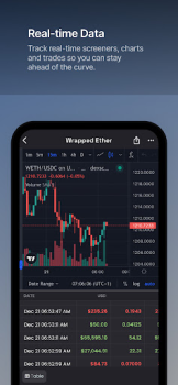Descargar DEX Screener Finanzas para Android captura de pantalla 3