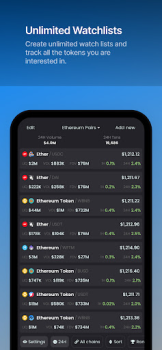 Descargar DEX Screener Finanzas para Android captura de pantalla 4