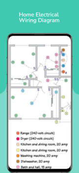 Descargar Home Electrical Wiring Diagram Personalización para Android captura de pantalla 5