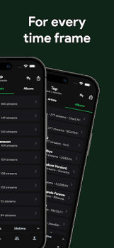 Descargar stats.fm for Spotify Música y audio para Android captura de pantalla 4