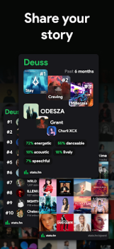 Descargar stats.fm for Spotify Música y audio para Android captura de pantalla 6