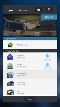 Descargar Urban Drug Empire Estrategias para Android captura de pantalla 6