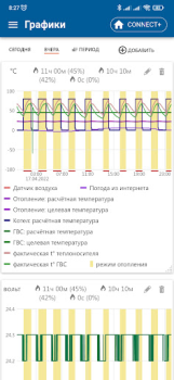 Descargar BAXI Connect Herramientas para Android captura de pantalla 3