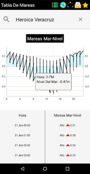 Descargar Tablas de Mareas En Español Clima para Android captura de pantalla 7