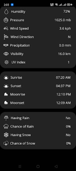 Descargar Weather Forecast Pro 2023 Clima para Android captura de pantalla 3