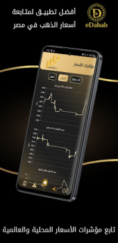 Descargar eDahab - أسعار الذهب والعملات Finanzas para Android captura de pantalla 4
