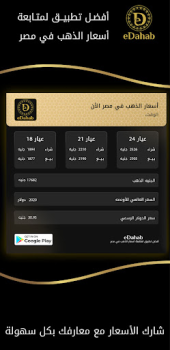 Descargar eDahab - أسعار الذهب والعملات Finanzas para Android captura de pantalla 5