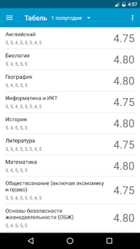 Descargar ClienD - доступ к edu.tatar.ru Educación para Android captura de pantalla 3