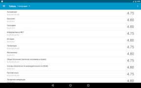 Descargar ClienD - доступ к edu.tatar.ru Educación para Android captura de pantalla 6