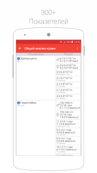 Descargar Cito Medicamento para Android captura de pantalla 3