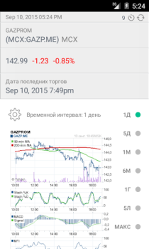 Descargar Bolsa de Valores Finanzas para Android captura de pantalla 5