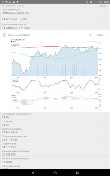 Descargar Bolsa de Valores Finanzas para Android captura de pantalla 7