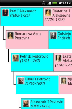 Descargar Arbol genealógico Familia Social para Android captura de pantalla 3