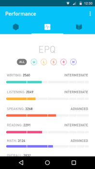 Descargar Elevate - Juegos Mentales Educación para Android captura de pantalla 5
