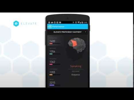 Descargar Elevate - Juegos Mentales Educación para Android captura de pantalla 8