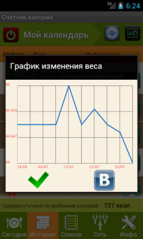 Descargar Счетчик калорий - Lite Salud y estado fisico para Android captura de pantalla 6