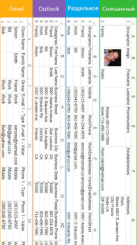 Descargar SA Contactos Lite Negocio para Android captura de pantalla 4