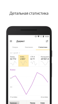 Descargar Яндекс.Директ Finanzas para Android captura de pantalla 3