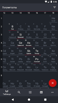 Descargar Tabla Periódica 2024 - Química Educación para Android captura de pantalla 4