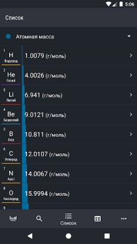Descargar Tabla Periódica 2024 - Química Educación para Android captura de pantalla 6