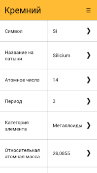 Descargar Sistema periódico Educación para Android captura de pantalla 2