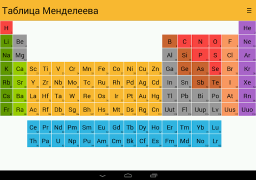 Descargar Sistema periódico Educación para Android captura de pantalla 5