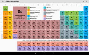 Descargar Tabla Periódica 2023 Educación para Android captura de pantalla 6
