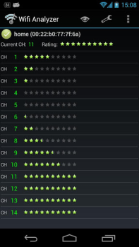 Descargar Wifi Analyzer Herramientas para Android captura de pantalla 5