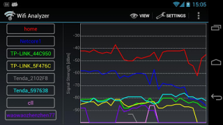 Descargar Wifi Analyzer Herramientas para Android captura de pantalla 6