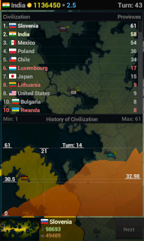Descargar Age of History Lite Estrategias para Android captura de pantalla 6