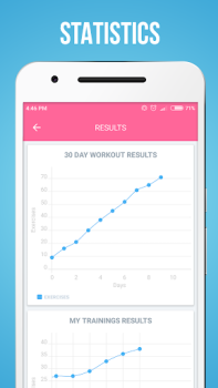 Descargar Fitness para mujeres Salud y estado fisico para Android captura de pantalla 4