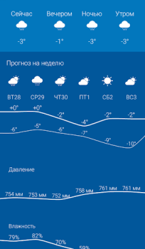 Descargar Погода Оренбург 1743.ru Clima para Android captura de pantalla 2