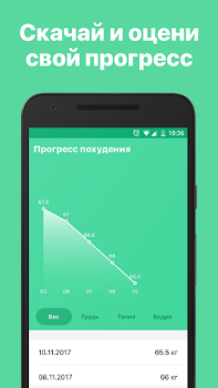 Descargar Счетчик калорий диета 10Levels Salud y estado fisico para Android captura de pantalla 5