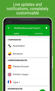 BeSoccer  Resultados de Fútbol