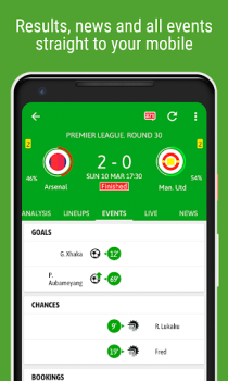 BeSoccer  Resultados de Fútbol