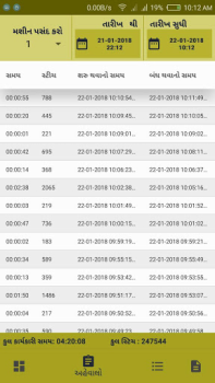 Descargar Crypton Trabajo para Android captura de pantalla 4