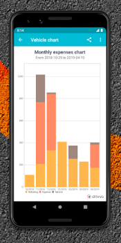 Descargar Drivvo - Gestión de vehículos Automóviles y vehículos para Android captura de pantalla 5