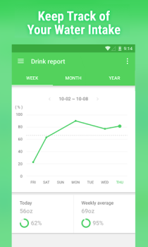 Descargar Recuerda beber agua Salud y estado fisico para Android captura de pantalla 2